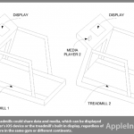 Il fitness 2.0 secondo Apple