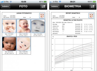 PesoBambino, l’app per archiviare le misurazioni di peso dei propri figli