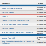 L’iPhone 5 sarà probabilmente presentato a giugno, durante il WWDC 2012! – Rumor