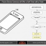 Apple brevetta la tecnologia dell’autoscatto e del riconoscimento facciale, le vedremo nell’iPhone 5?