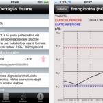 CONTEST: codici redeem AnalisiSangue per i 2 utenti più veloci! [CODICI INVIATI]
