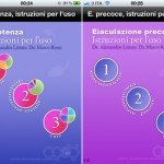 “Impotenza Istruzioni per l’uso” ed “Eiaculazione precoce Istruzioni per l’uso” disponibili su App Store