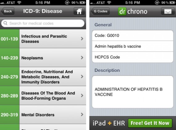 ICD9+HCPCS