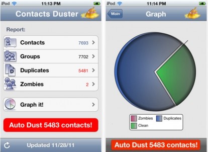 Contacts Duster Pro: l’app per organizzare in maniera avanzata i tuoi contatti