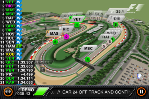 F1 2012: segui la Formula Uno su iPhone