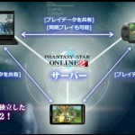 Il titolo di Sega “Phantasy Star Online 2” arriverà presto su iOS
