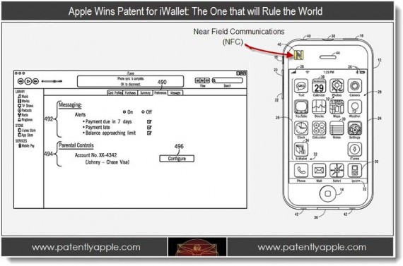Apple ottiene un importante brevetto per iWallet