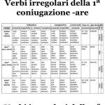 AppSale: oggi in offerta esclusiva “Cultura Generale”