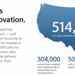 Apple ha creato oltre 500’000 posti di lavoro solamente negli Stati Uniti