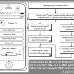 Apple potrebbe modificare la privacy del servizio “Trova i miei amici” grazie ad un nuovo brevetto