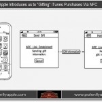 Apple brevetta la possibilità di regalare gli acquisti su iTunes tramite NFC