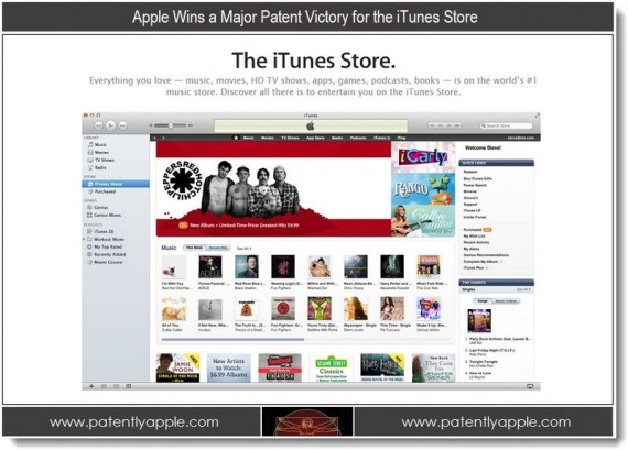 Apple ottiene il brevetto che copre interamente l’iTunes Store