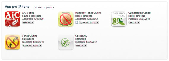 Applicazioni e libri per celiaci da utilizzare su iPhone