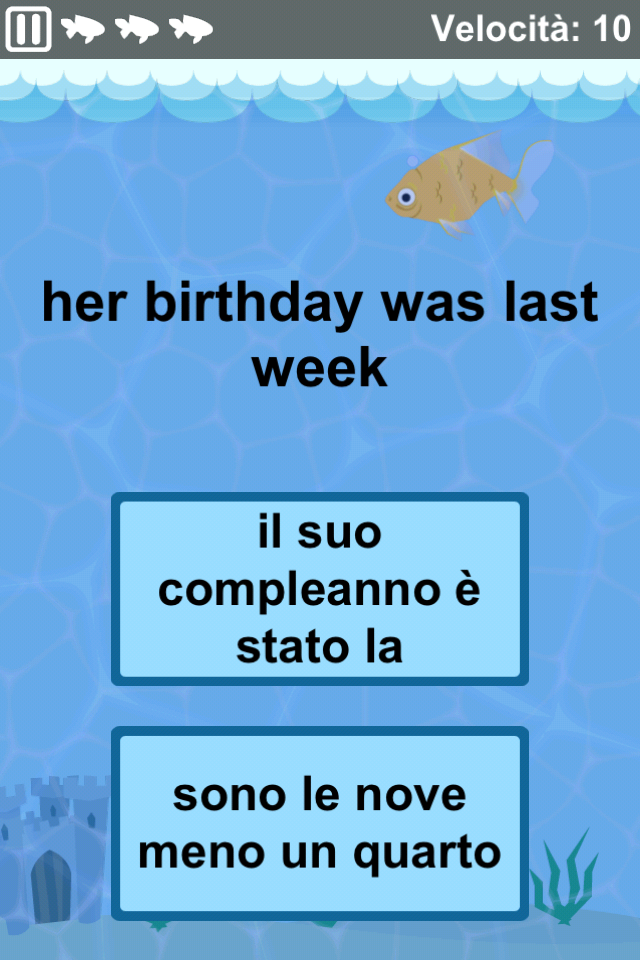Che Te Lo Dico A Fare In Inglese