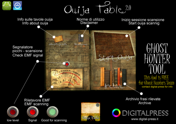 Nuovo update per l’app “paranormale” Ouija!