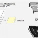 Apple brevetta il connettore Micro SIM, non solo per iPhone