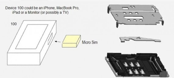 Apple brevetta il connettore Micro SIM, non solo per iPhone