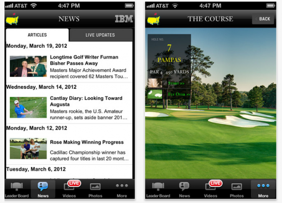 Segui il Master Golf di Augusta grazie all’app ufficiale