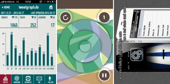 iPhoneItalia Quick Review: TweetGraph, i-Rotate e Calcolo bollo e dati Auto