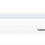 Singolo della settimana: Cyan dei Kindness
