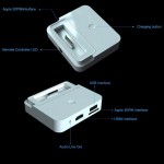 Dock HDMI e iDual Dock, due soluzioni targate Anycast Solutions