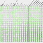 Il miglior editor per iOS? Ce lo dice Brett Terpstra