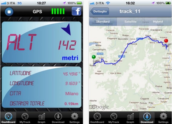 CONTEST: codici redeem high GPS Tracker per i 3 utenti più veloci! [CODICI INVIATI]