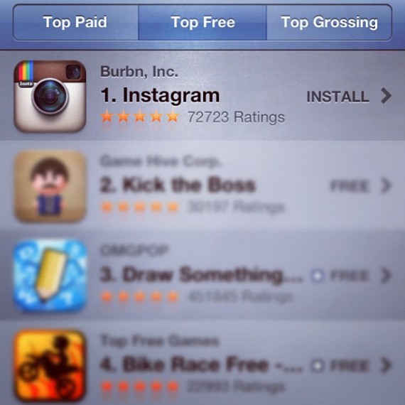 Instagram raggiunge la prima posizione nella classifica delle app gratuite in seguito all’acquisizione da parte di Facebook