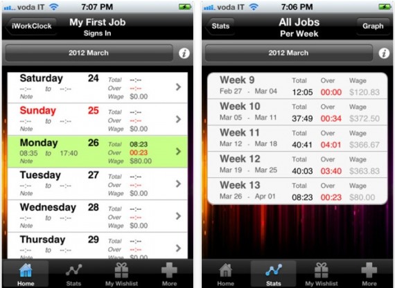 Gestisci le ore di lavoro su iPhone grazie a iWorkClock