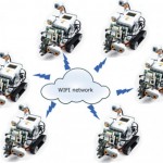 LEGO NXT2WiFi: controllare i robot Mindstorms via iPhone!