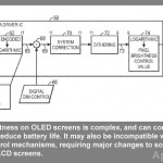 Apple registra un brevetto per migliorare la regolazione della luminosità negli schermi OLED