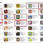 Apple contro i “download bot” dell’App Store