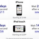 Dealnews ci spiega quando conviene acquistare un prodotto Apple