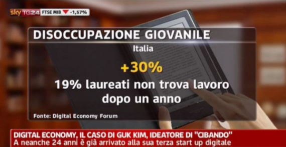 L’Italia alla conquista dell’App Store nell’era della Digital Economy