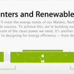 Apple promette che i data center di iCloud utilizzeranno energia pulita al 100% entro la fine del 2012