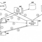 Apple citata in giudizio da Stec IP per la sincronizzazione dei dati in iCloud, App Store e iTunes