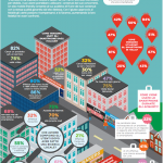 7 notizie per 7 giorni: nuovo appuntamento con la rubrica hi-tech di iPhoneItalia – Appuntamento 27/05