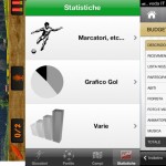 iPhoneItalia Quick Review: iSkeet, Yes I Do e iCalcio