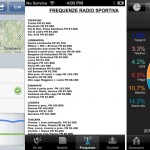iPhoneItalia Quick Review: RadioSportiva, All Budget e Xtrail