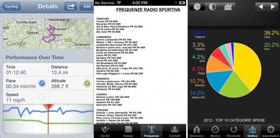 iPhoneItalia Quick Review: RadioSportiva, All Budget e Xtrail