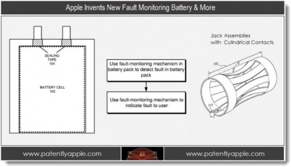 Apple brevetta un sistema per monitorare l’eventuale presenza di malfunzionamenti nella batteria