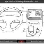 Apple brevetta un metodo per controllare i brani sul nostro iPhone/iPod direttamente dal volante