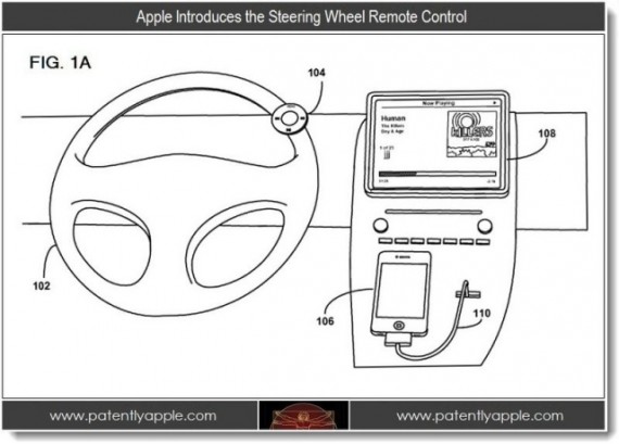 Apple brevetta un metodo per controllare i brani sul nostro iPhone/iPod direttamente dal volante