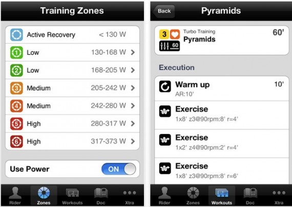CoachMyRide: l’app che ti aiuta negli allenamenti in bici