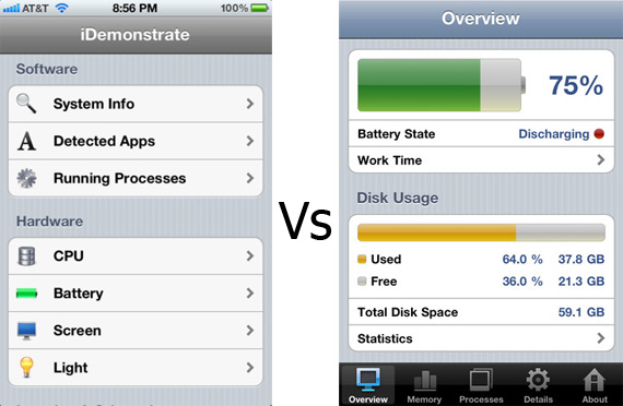 iDemonstrate Vs System Status: recensione e confronto!