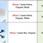 Dalla Cina pezzi di ricambio per l’iPhone 5 e un iPod Touch da 4.1 pollici?