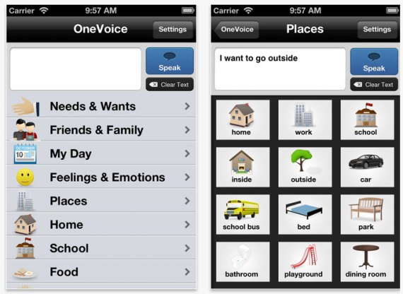OneVoice: l’applicazione per la comunicazione non verbale