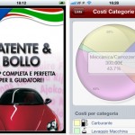 Patente&Bollo si aggiorna con la gestione avanzata dei consumi carburante