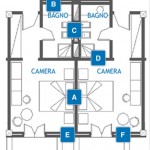 Gyproc, l’app per scegliere le soluzioni in cartongesso da iPhone