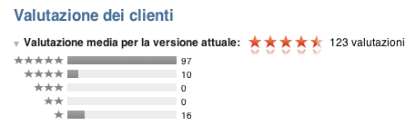 Schermata 06-2456092 alle 16.58.21